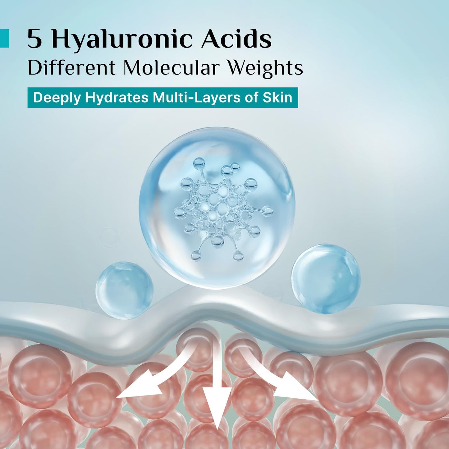 Pilgrim Korean Rice Water Hydra Glow Moisturizer 100Gm with 5 Hyaluronic Acids, 3% Niacinamide, 5 Ceramides | 5x Hydration & Instant Glass Skin | Oil-Free, Lightweight Gel | For Women & Men