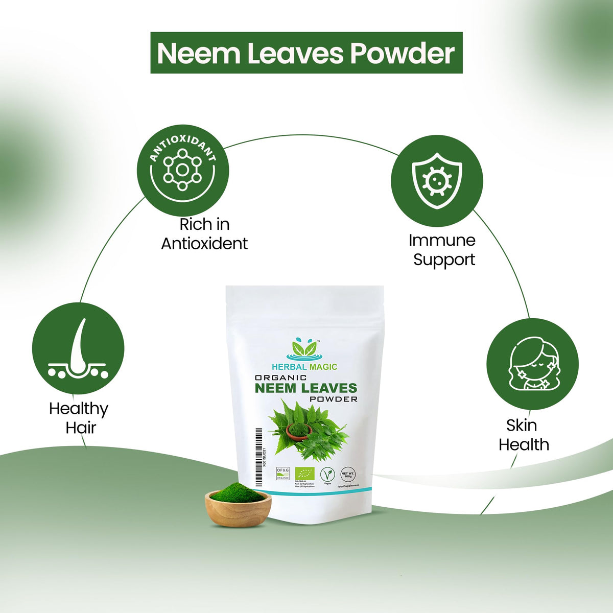 Herbal Magic's Organic Neem Leaves Powder Face Mask - Sparkle your smoothies, shakes, baking - Free from Fillers & Presrevatives -100g - Pack 1