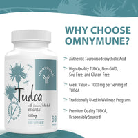 Omnymune TUDCA Liver Support Supplement, Tauroursodeoxycholic Acid Complex 1000mg Per Serving, Bile Salts for Detox & Repair, Kidney & Gallbladder Support, 60 Capsules