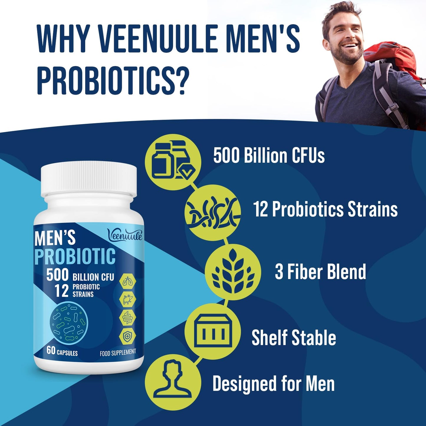 Veenuule 500 Billion CFU Probiotics for Men, 12 Diverse Strains Probiotics for Gut Health with Cranberry, Turmeric, Goji, for Digestive & Immune Health, Shelf Stable (60 Count (Pack of 2))