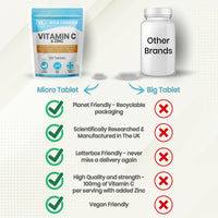 VL Vita London Vitamin C & Zinc 1200mcg | 120 High Strength Vegan Tablets (Not Capsule or Powder) | Made in UK | for Normal Immune System | Supplement for Men & Woman