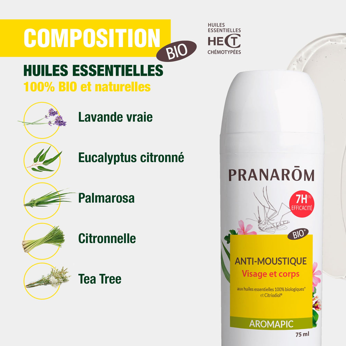 Pranarom Pranarôm Aromapic Anti-Mosquitoes Body Milk 75ml