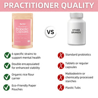 Mad Diet Multi-Strain Probiotics | Mood and Stress Formula | 6 Strains Backed by Science | Zero Additives | Enhanced Viability | 60 Capsules– 2 Month Supply | Brain and Gut Health