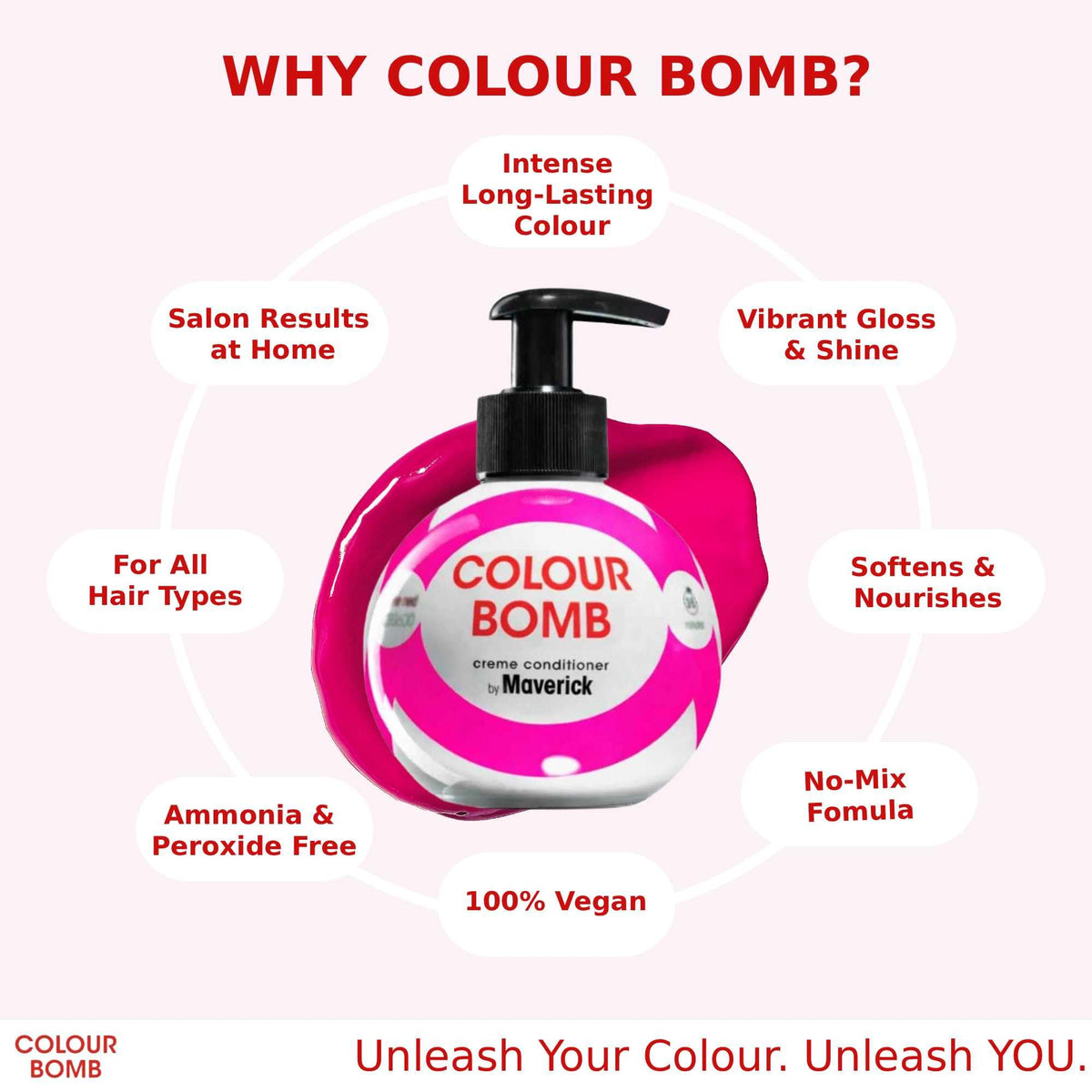Colour Bomb by Maverick Pink Colour Depositing Conditioner 250ml