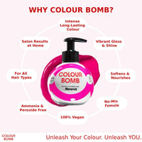 Colour Bomb by Maverick Pink Colour Depositing Conditioner 250ml
