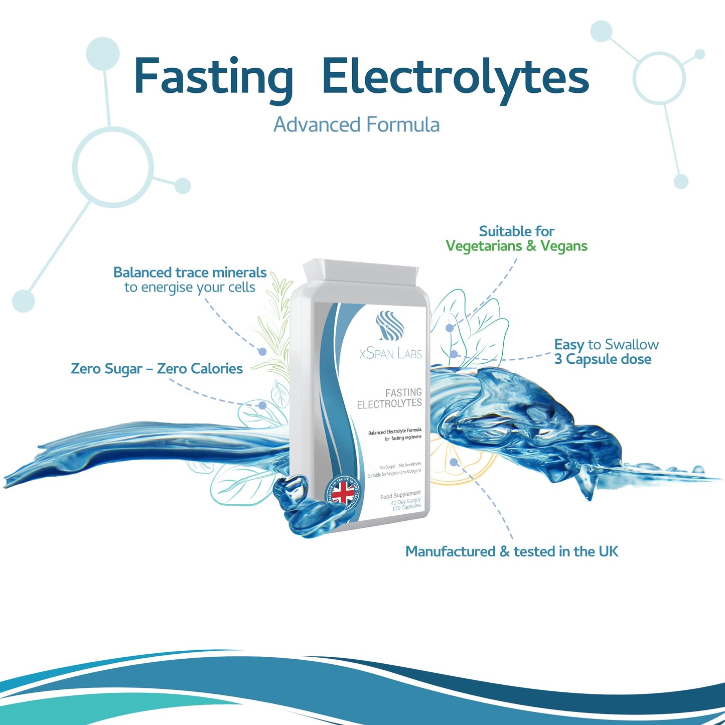 Fasting Electrolytes - 120 Capsules - Advanced Rapid Rehydration Formula with a Balanced Magnesium, Sodium, Potassium & Chloride Blend - Suitable for Ketogenic Diets - Vegan Friendly - UK Made