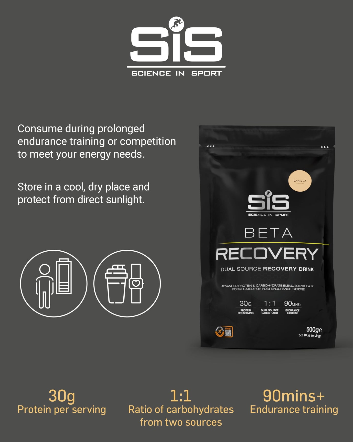 Science in Sport BETA Recovery Dual Source Recovery Drink | Vanilla Protein Powder - Advanced Carbohydrate & Whey Protein Blend for Post-Endurance Exercise | 30g Protein per Serving, 500g