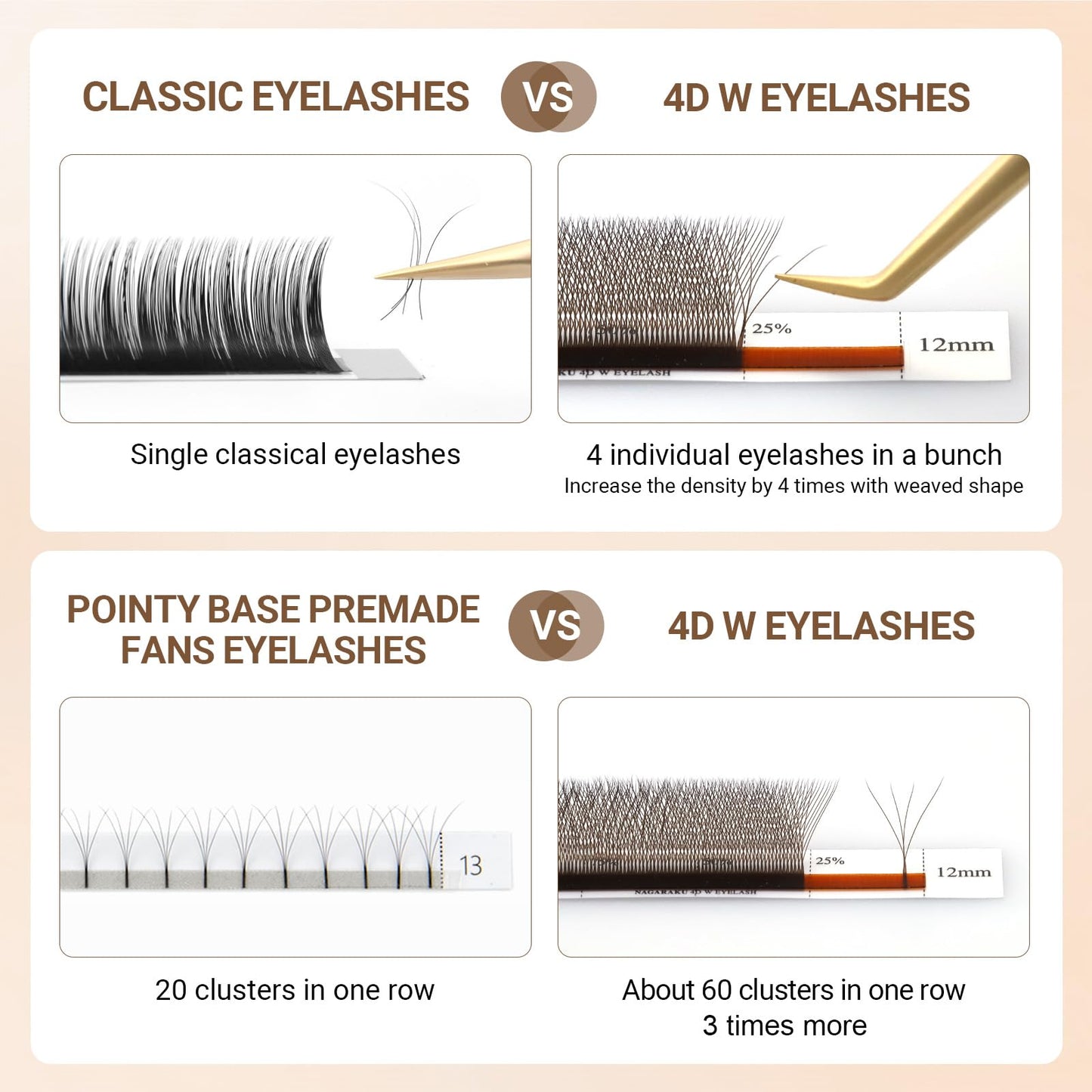 NAGARAKU Dark Brown 4D Lashes，W Shape Eyelash Extensions 0.07mm C Curl 8-15mm Mix Volume Lashes Hand Woven Long Stem Matte Black Premade Fans 4 Tips False Eyelash
