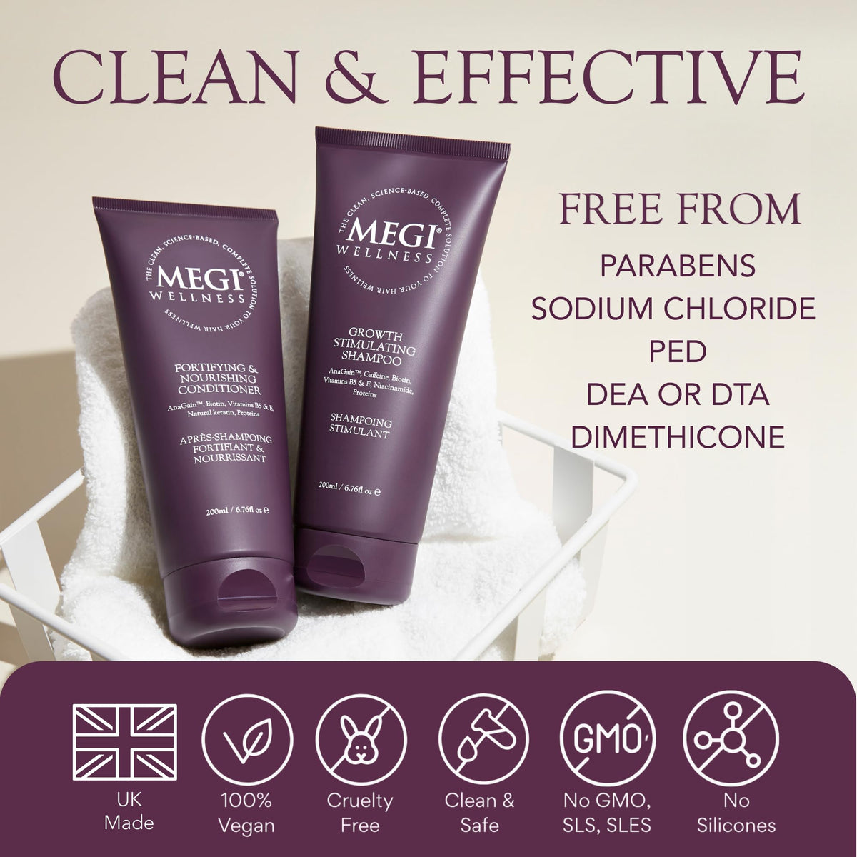 MEGI Wellness Hair Growth Shampoo for Thinning Hair 200ml – DHT Blocker for Women & Men – Caffeine, Biotin & AnaGain™ – Minoxidil Alternative for Hair Growth – Sulphate-Free, Colour Safe, Vegan