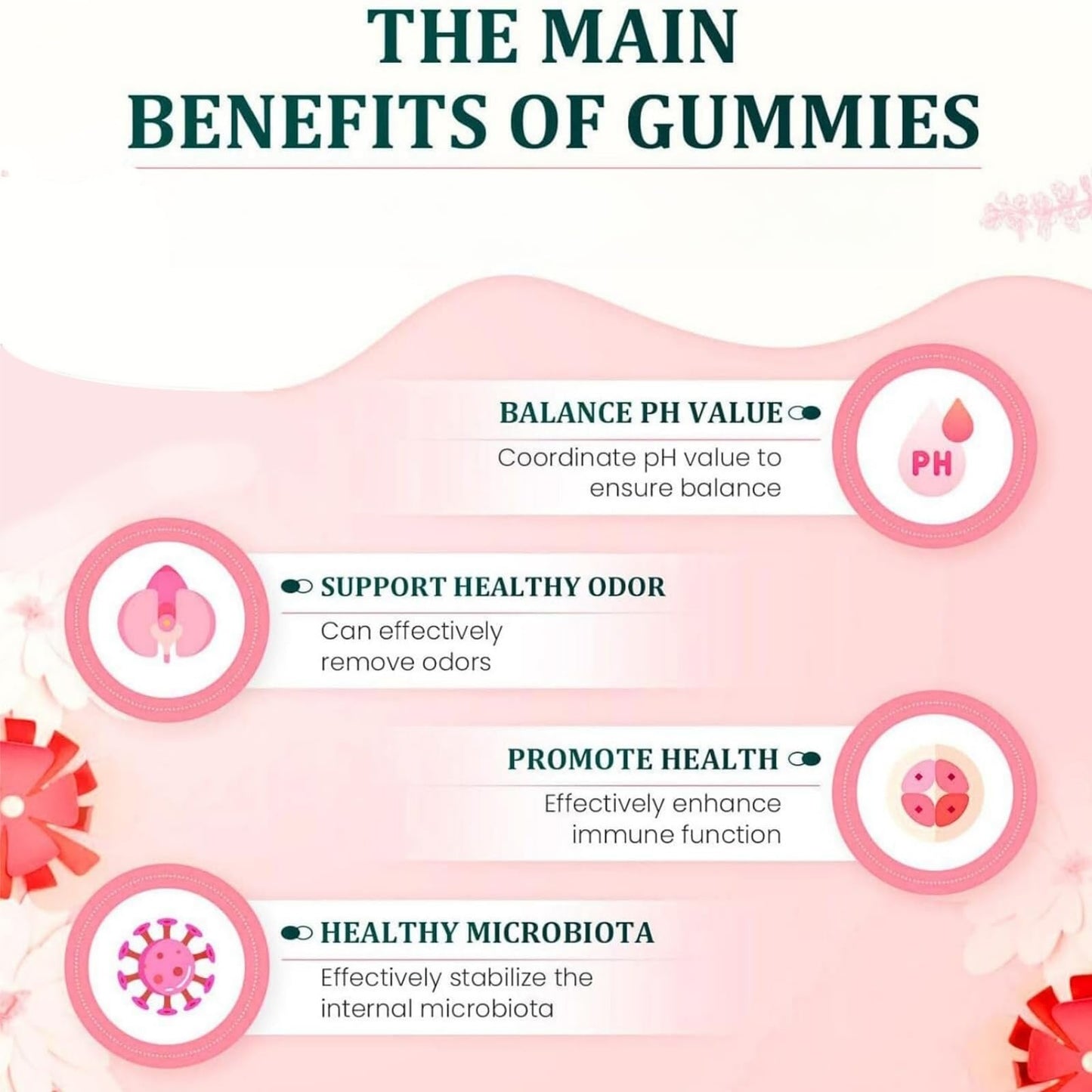 TONISABERY Feminine Balance Gummies,Collagen Gummies for Women,for Women of All Ages (1 Bag)