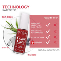 PODERM Nail Care Polish with Tea Tree - Red Allure | Swiss Lab - 8ML | Enriched with Tea Tree, Silicon & Biotin | Purifies, Clarifies & Nourishes Yellow Nails | Created by a Podiatrist