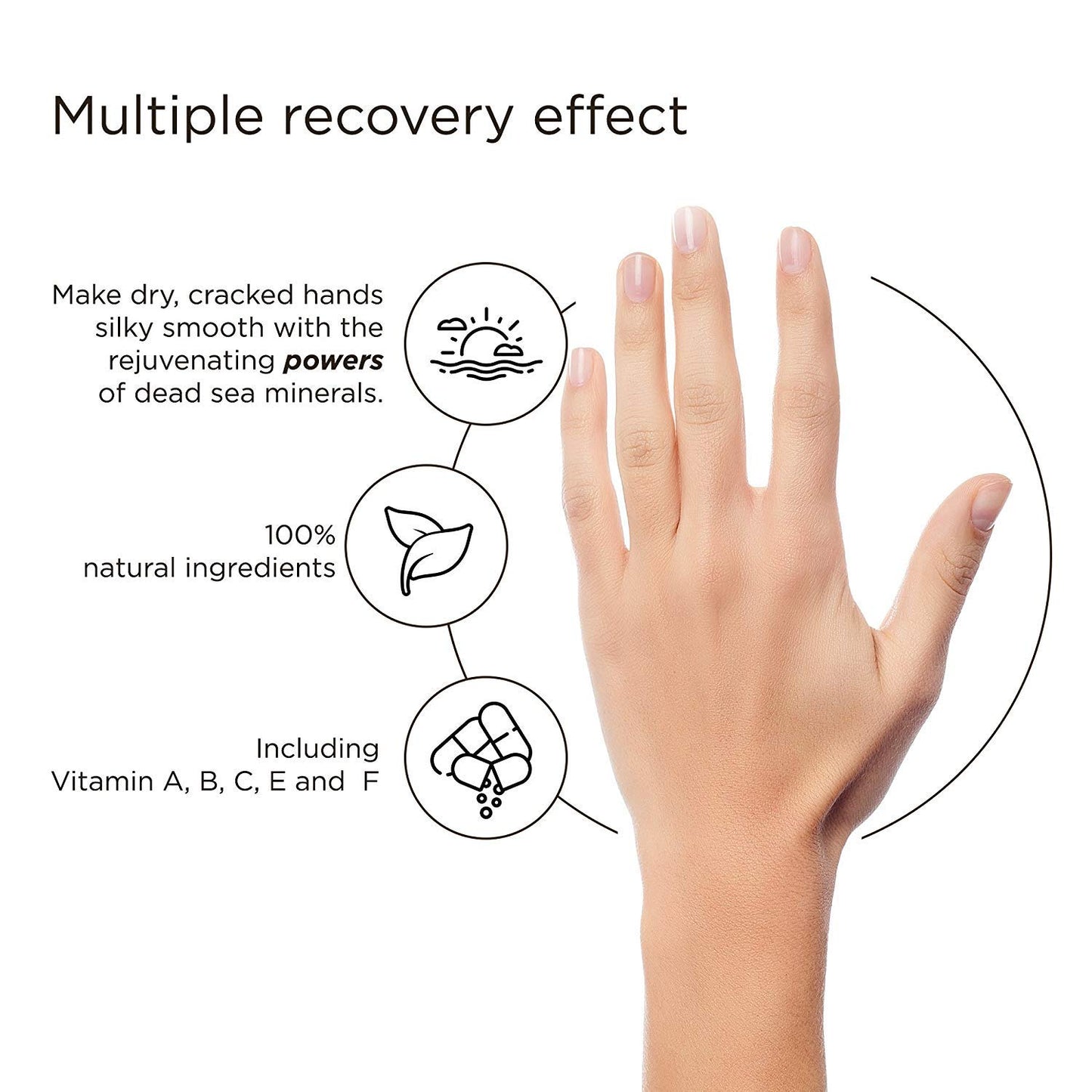 Anti Aging Hand Cream For Dry, Cracked Skin & Working Hands features Essential Vitamins & Oils From The Dead-Sea, Say Yes To Silky Smooth Hands With Our Hand Moisturizer! (Hand Cream 100 ML