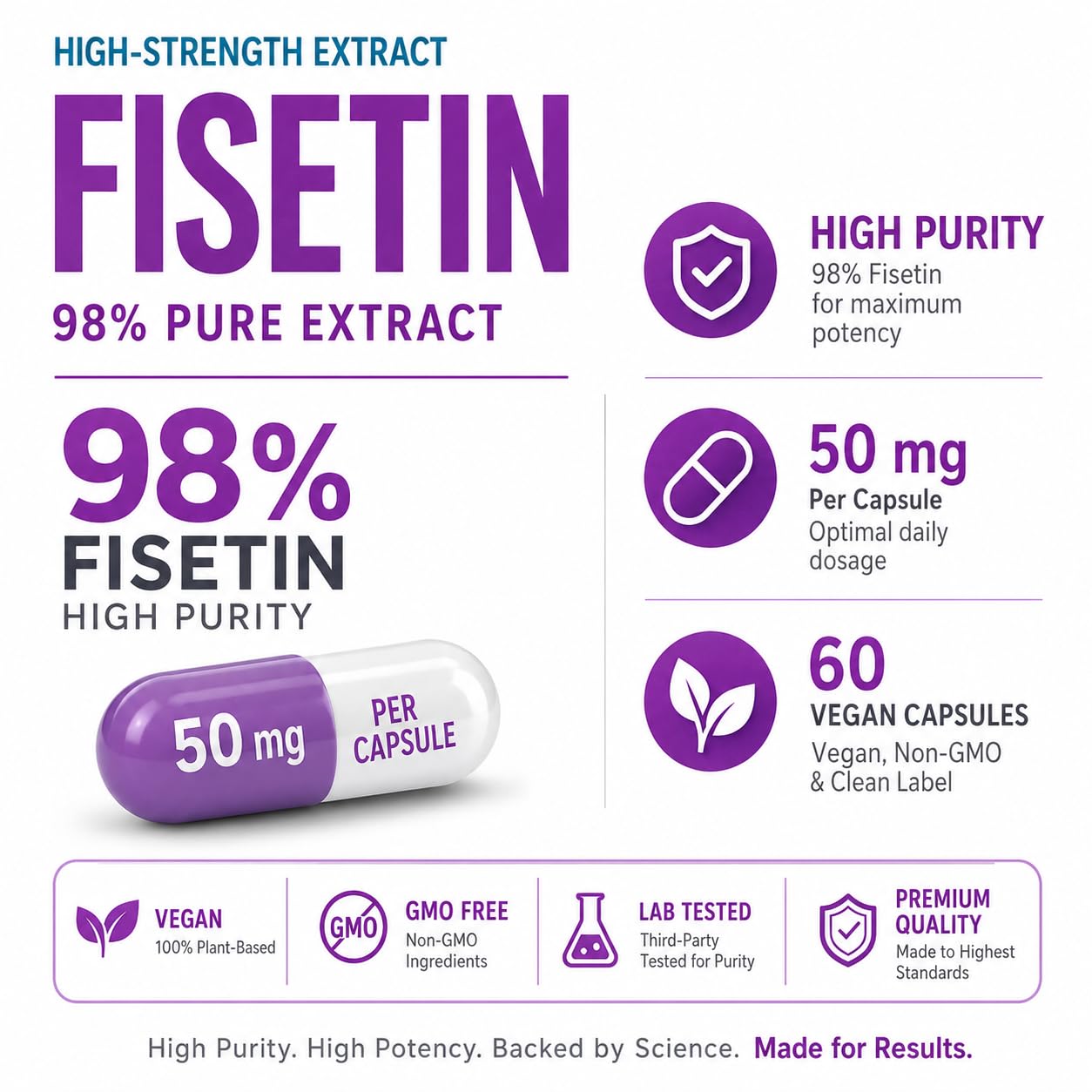 Hepatica Fisetin 50mg | 5,000mg Equivalent | 100:1 Smoketree (Cotinus Coggygria) Extract Standardised to 98% Fisetin | 60 Vegan Capsules | 3rd Party Lab Tested