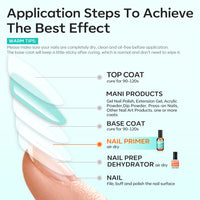 Modelones 15ml Professional Natural Nail Bond Primer, Acid-Free Nail Primer, Superior Bonding Primer 1pcs for Gel Nail Polish, Adhesives U V Gel Polish Tips U V Gel System Manicure Tips Functional Use