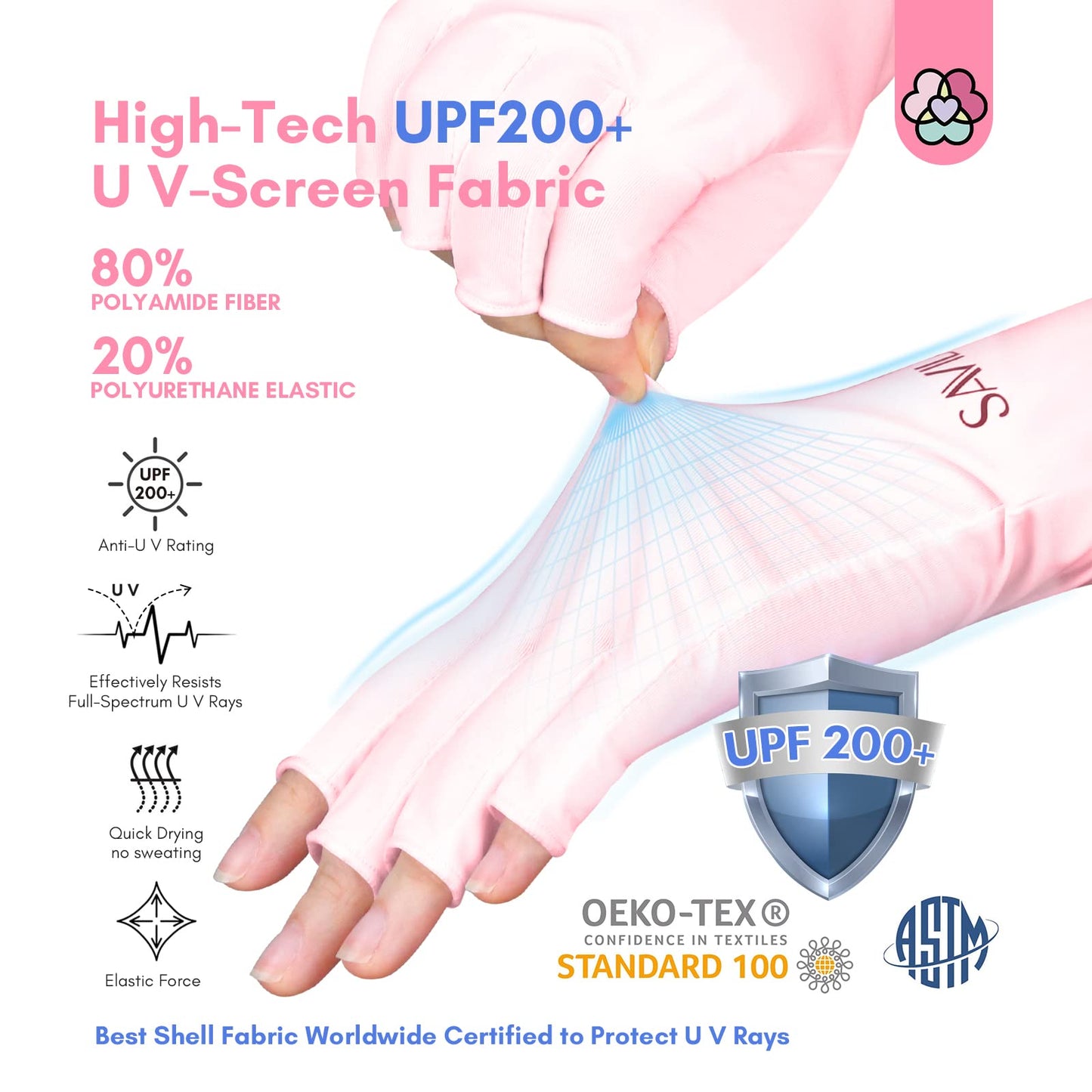 Saviland U V Gloves for Gel Nails - UPF200+ Professional U V Protection Gloves for Manicures,Anti UVA & UVB 999+ U V Nail Gloves for Gel Nail Lamp Skin Care Fingerless Gloves Protect Hands(Light Pink)
