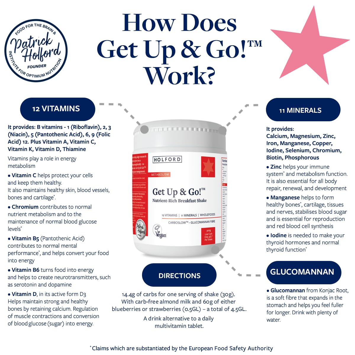 Patrick Holford PATRICK HOLFORD Get Up & Go/Multi-Vitamin & Mineral Supplement Shake Powder/for Weight Management Support / 24 Nutrients Plus Glucomannan/Naturally Sourced/Powder/Vegan/for Women & Men