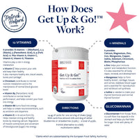 Patrick Holford PATRICK HOLFORD Get Up & Go/Multi-Vitamin & Mineral Supplement Shake Powder/for Weight Management Support / 24 Nutrients Plus Glucomannan/Naturally Sourced/Powder/Vegan/for Women & Men