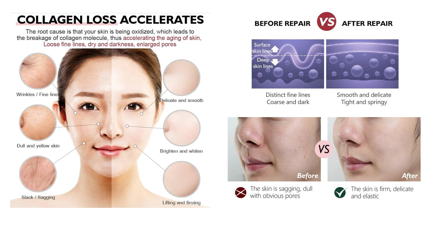 That's Ideal Marketplace Day & Night Anti Ageing Repair Cream Triple Action Retinol Vitamin C Hyaluronic Acid SPF 25