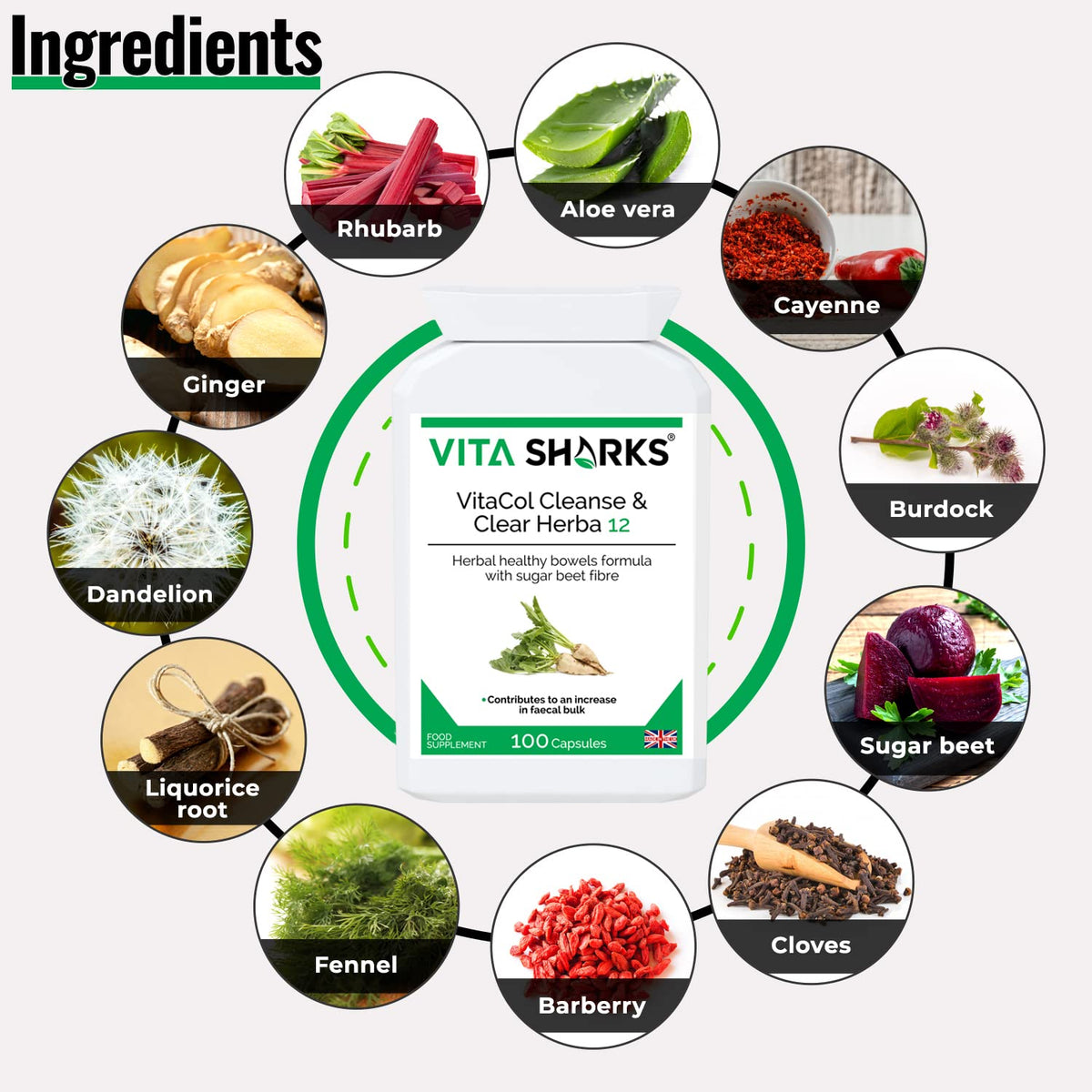 Vita Sharks VitaCol Cleanse & Clear Herba 12 - Fibre Enriched Vegetarian Herbal Colon Cleansing Formula. Increase Faecal Bulk with 12+ Kosher Herbal Ingredients