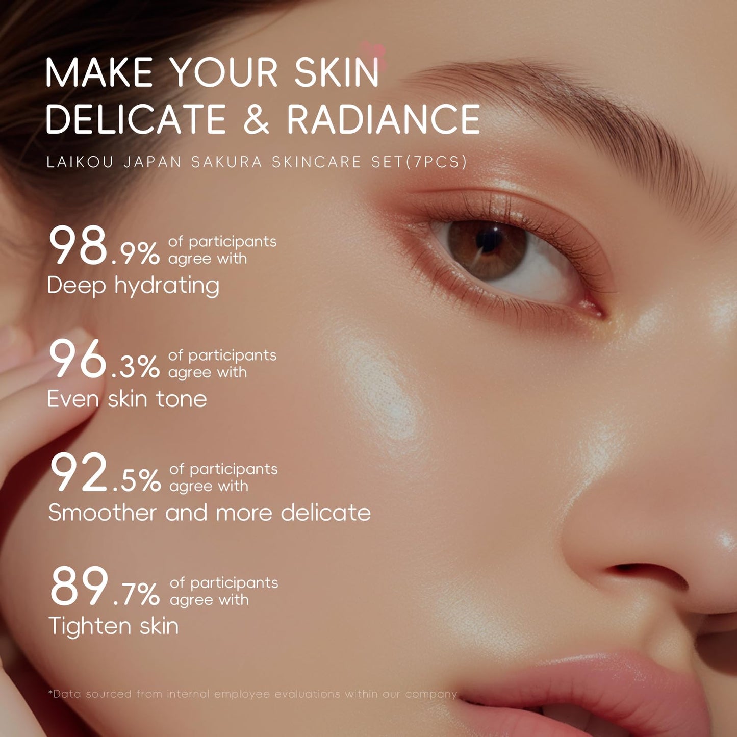 LAIKOU Skincare Set, Sakura Skin Care Sets & Kits - Cleanser, Mud Mask, Toner, Serum, Eye Cream, Face Cream, Sunscreen, Travel Gift Sets for Women Teenage Girls Mom Daughter, TSA-friendly Sizes 7pcs