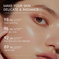 LAIKOU Skincare Set, Sakura Skin Care Sets & Kits - Cleanser, Mud Mask, Toner, Serum, Eye Cream, Face Cream, Sunscreen, Travel Gift Sets for Women Teenage Girls Mom Daughter, TSA-friendly Sizes 7pcs