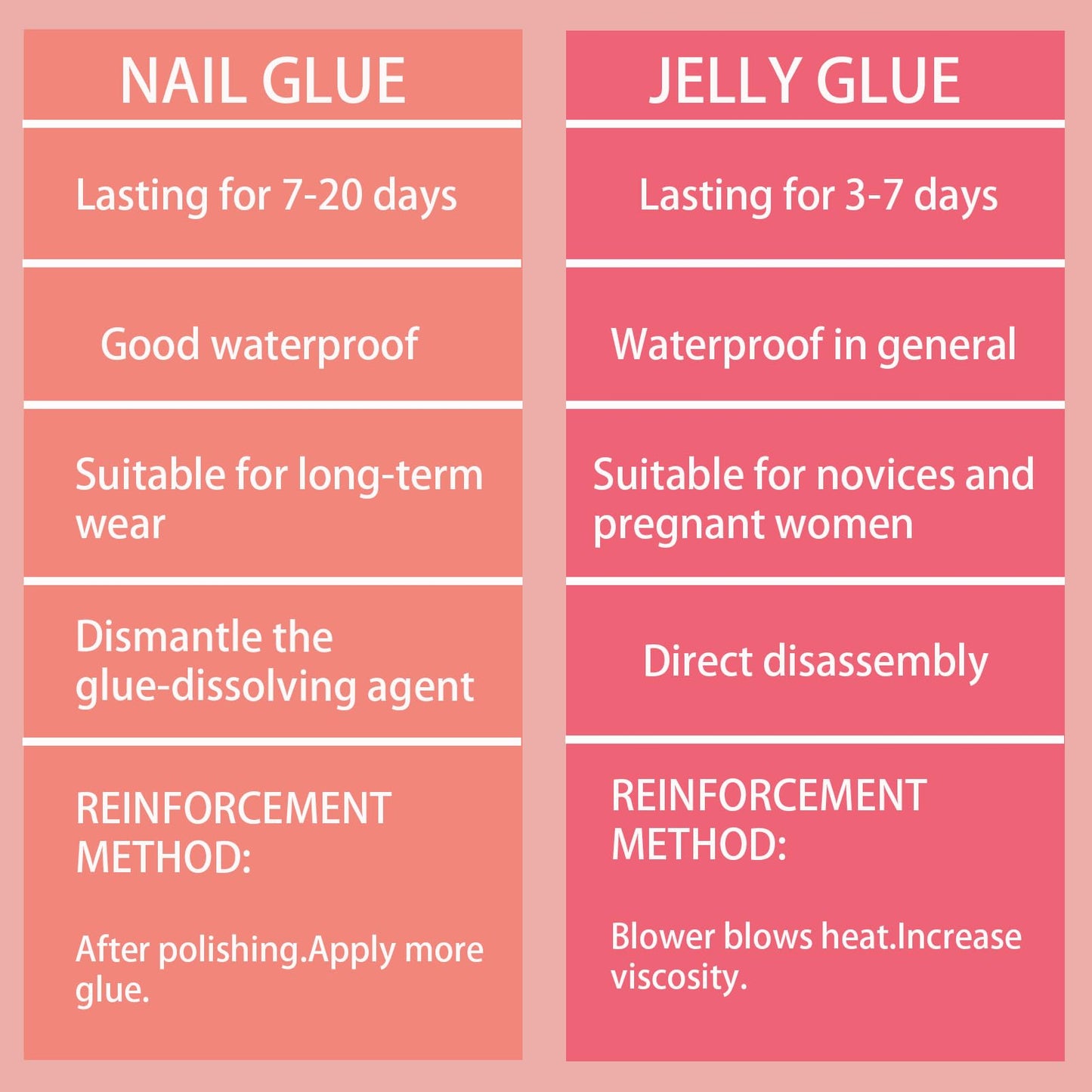 DMQ French False Nails,24PCS Short Almond Pale Pink Nails Tips,Blush Firework French Fake Nails,Acrylic Full Cover False Nails with Jelly Glue for Women Nail Art (Pale Pink, One Size)