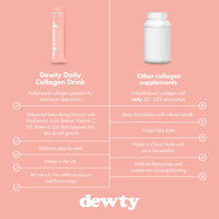 Dewty Collagen Drink - Peach Flavour Daily Collagen Supplements for Women - Individual Collagen Sachets - with Hyaluronic Acid, Biotin & Retinol, Great for Skin, Hair, Nails & Joints (14-Day)