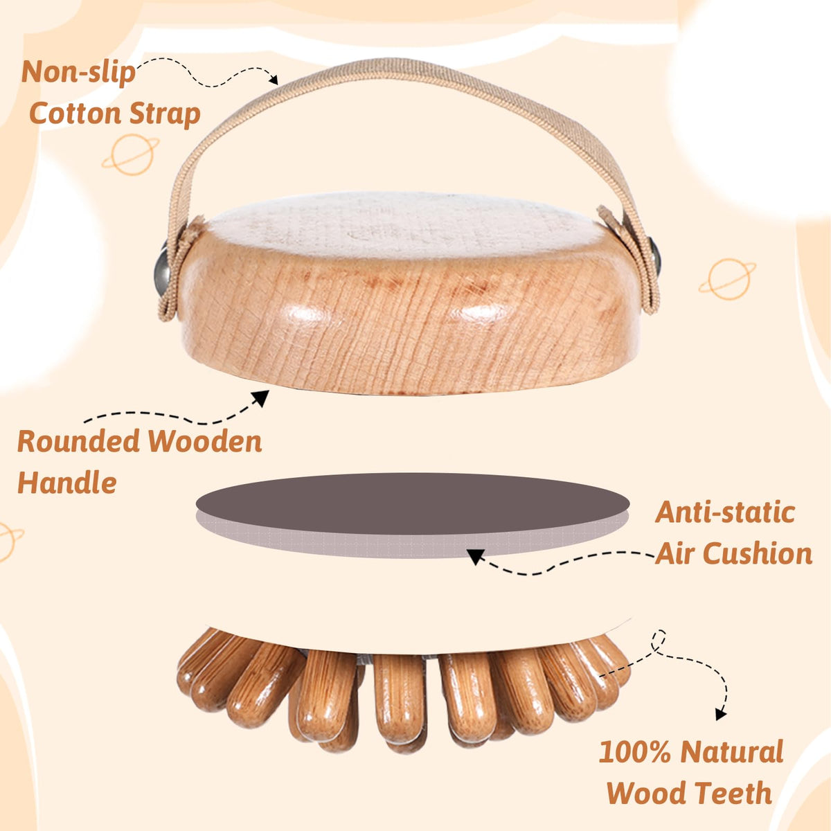 ElevateTech Meridian Pressure Brush, Wood Therapy Massage Tools for Belly Fat Wooden Meridians Massager Comb Handheld Massage Body Brush for Cellulite Remover, Lymphatic Drainage, Muscle Pain Relief