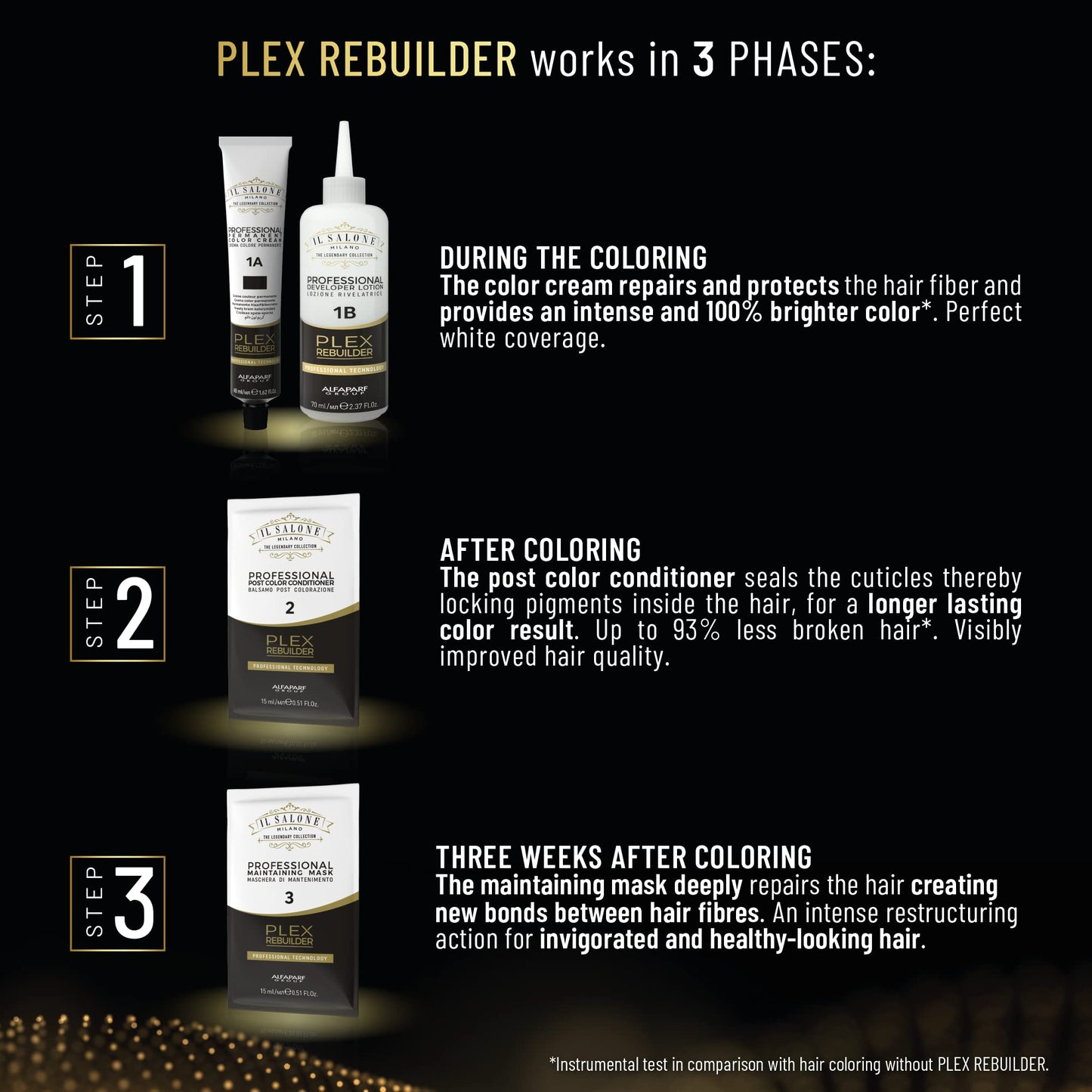Il Salone Milano Alfaparf Milano Il Salone Plex Rebuilder Color Kit 8.0 Light Blonde - permanent colouring cream