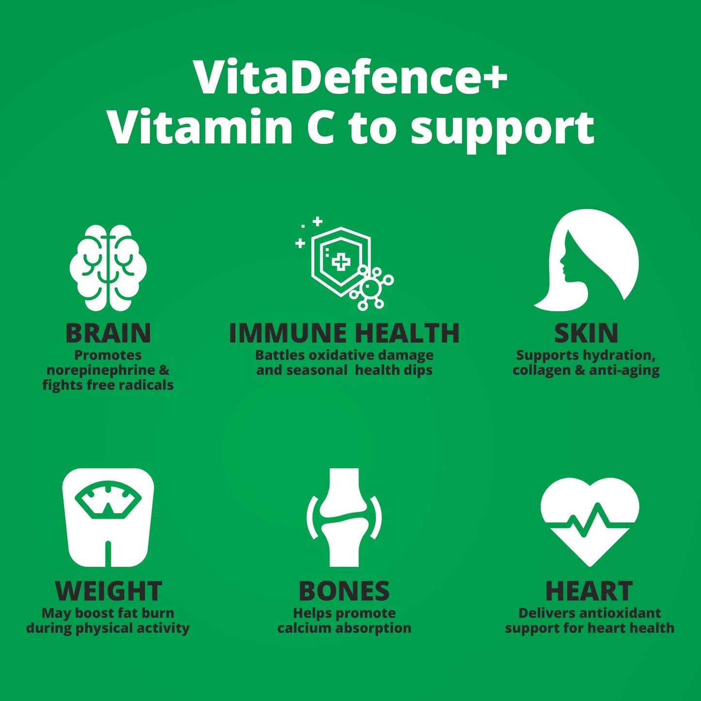 Vita Sharks VitaDefence+ Vitamin C - Bespoke Potent & Comprehensive All-in-One Vegan Anti-Oxidant Formula to Defend, Support & Boost Overall Immunity - Kosher