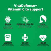 Vita Sharks VitaDefence+ Vitamin C - Bespoke Potent & Comprehensive All-in-One Vegan Anti-Oxidant Formula to Defend, Support & Boost Overall Immunity - Kosher