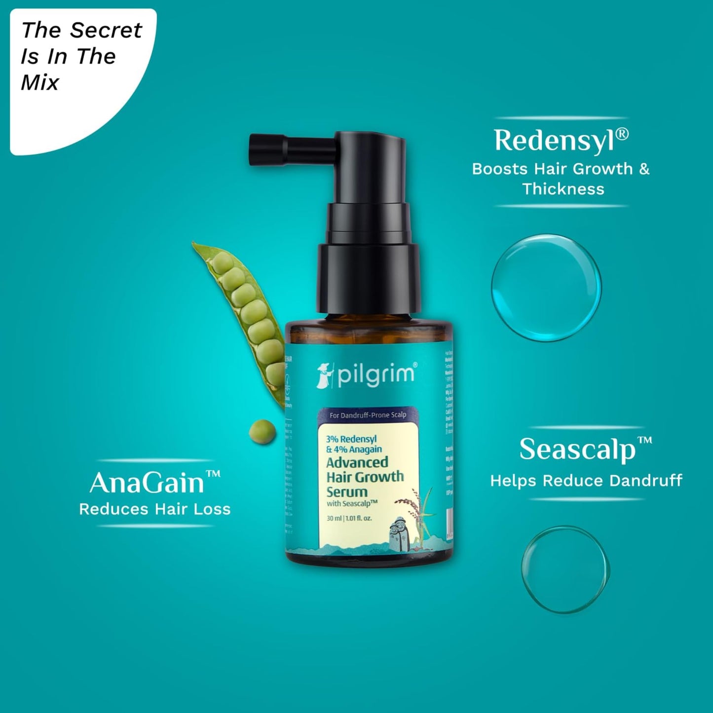 Pilgrim 3% Redensyl & 4% Anagain Advanced Hair Growth Serum for Dandruff-Prone Scalp (30 Milligrams)