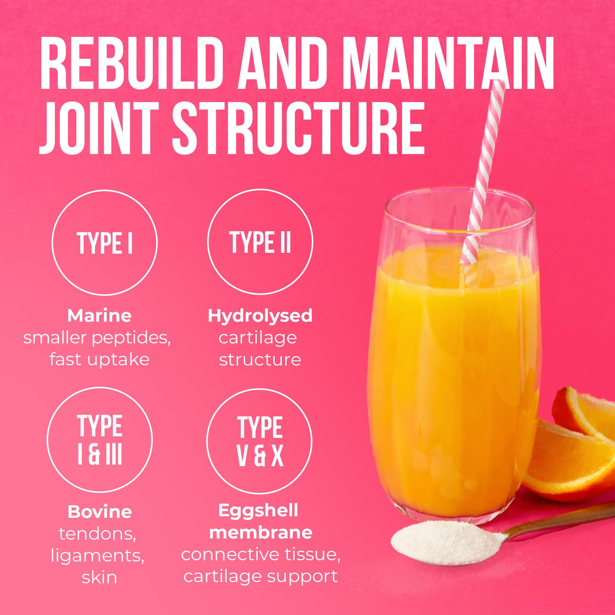 So Body Co SoBodyCo Unique 6 Types of Collagen Powder 300g, Collagen Supplements for Women, Pure Unflavoured Premium Hydrolysed, Peptides Powder for Hair Skin Nails Muscles