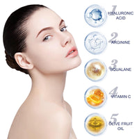 LINXINS Seagrill Serum Anti Wrinkle Essence, Instant Firm Eye Bag Cream, Eye Tightening Cream Instant for Eliminate Wrinkles, Eye bags, Puffiness, and Tightens the Skin Around the Eyes (60ml)