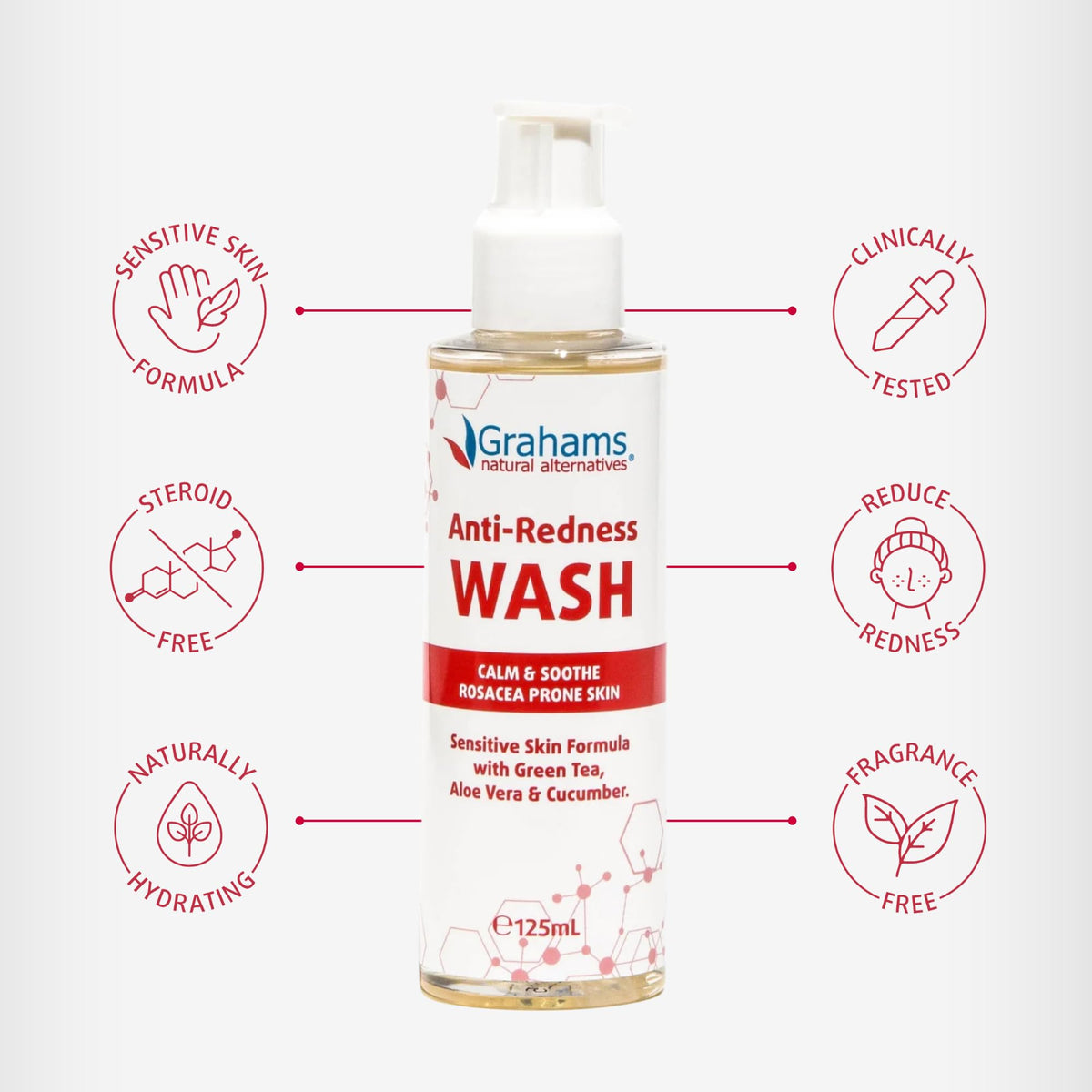 Grahams Natural Anti Redness Face Wash for Rosacea - Facial Cleanser for Redness-Prone, Sensitive Skin (1 x 125ml)
