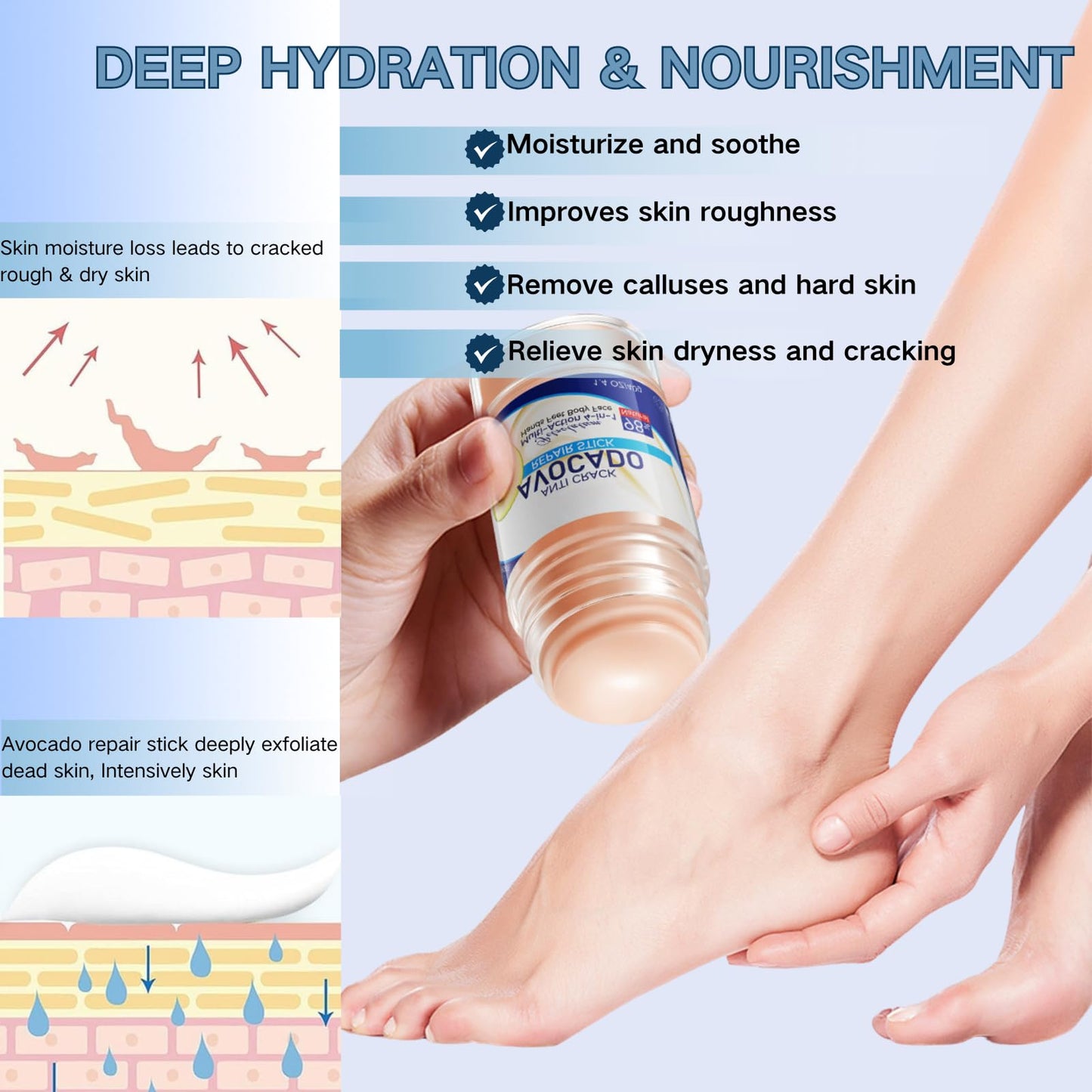 TBeautfave 3PCS Hand & Heel Cream for Very Dry Hands & Foot - Anti Crack Avocado Repair Stick - Urea Foot Cream- Cracked Heel Repair Cream, Hard Skin Remover, Dry Hand & Foot Moisturiser for Women & Men