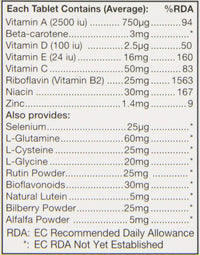 HealthAid EyeVit - Prolong Release - 30 Tablets