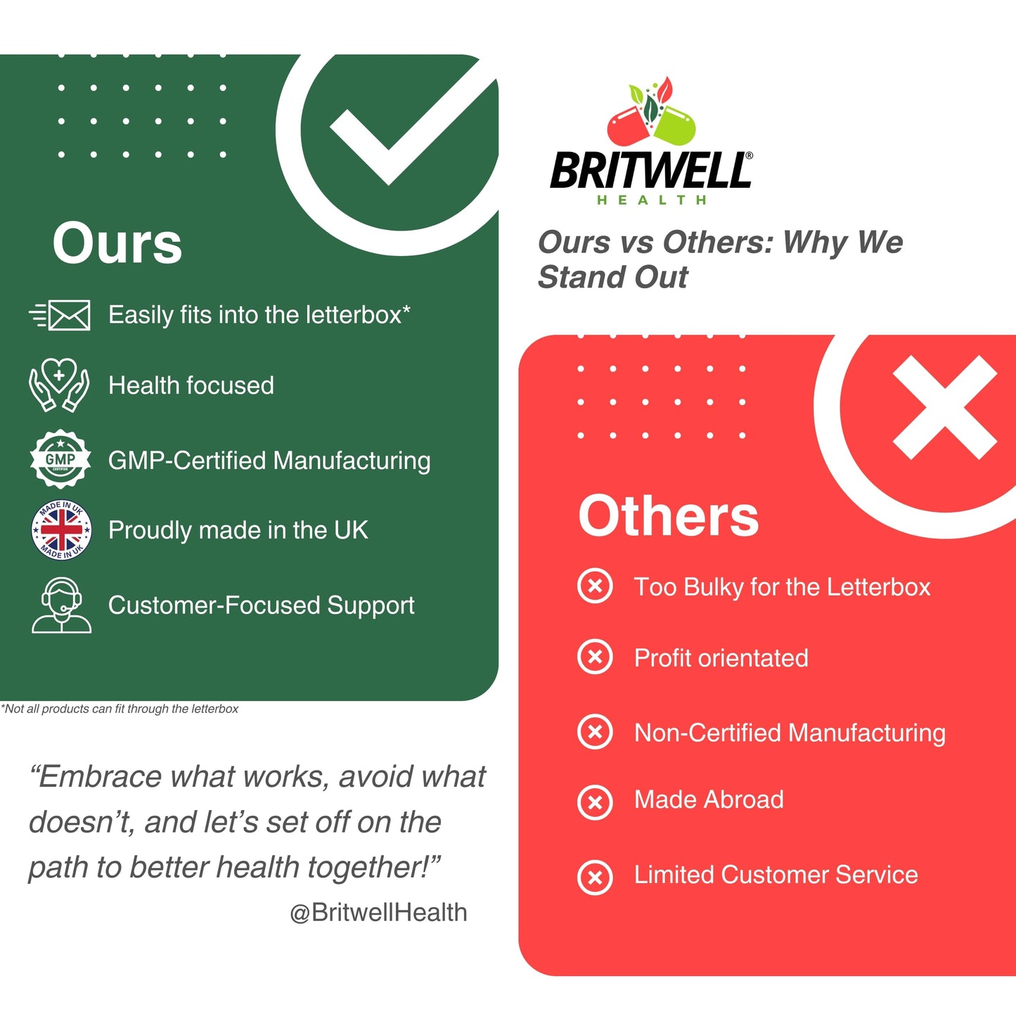 Britwell Health Vitamin D3 K2 Capsules - 3000 IU Vitamin D3 & 100µg Vitamin K2 (MK-7) - 90 Vegetarian Capsules - 3 Month Supply - High Strength Immune Support, Bone Health & Muscle Function Supplement Made in The UK