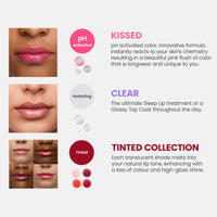 Wonderskin Lip Oil Rehab Serum - Hydrating and Moisturizing Clear Serum for Dry Lips - Natural, Vegan and Non-sticky (Clear)