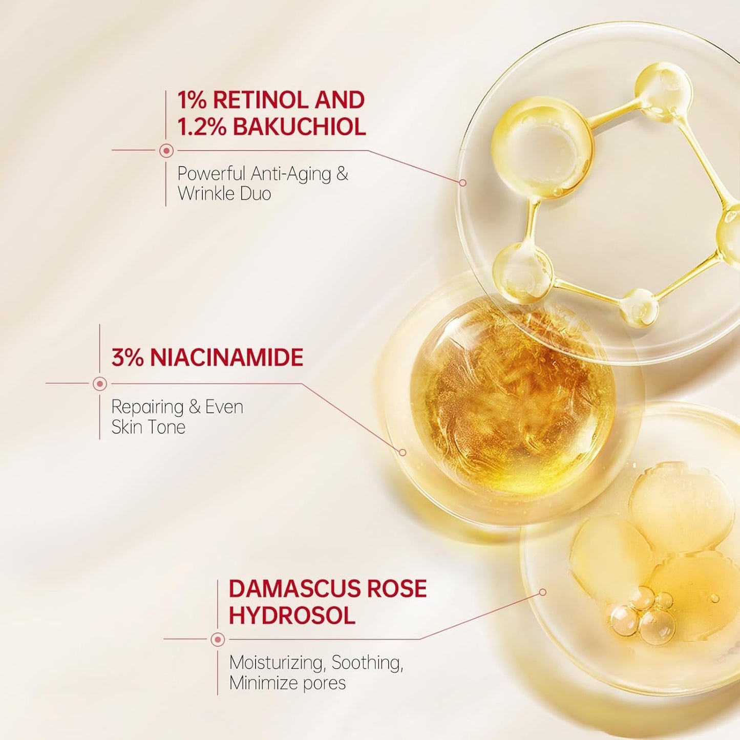 VGO Retinol Serum, Unique Double Active Ingredients of Retinol & Niacinamide, Outstanding Synthetic Effect to Reduce Wrinkle and Dark Circle 29ml