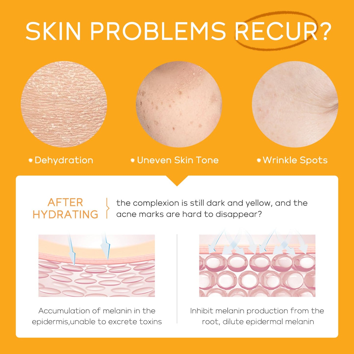 LAIKOU Vitamin C Skincare Gift Set, 9 Pcs Face Care Sets & Kits, Serum, Eye Cream, Face Cream, Sunscreen, Clay Mask & Gift Bag, Radiance Pamper Gifts for Women Teenage Girls, Mothers Day Birthday Gift