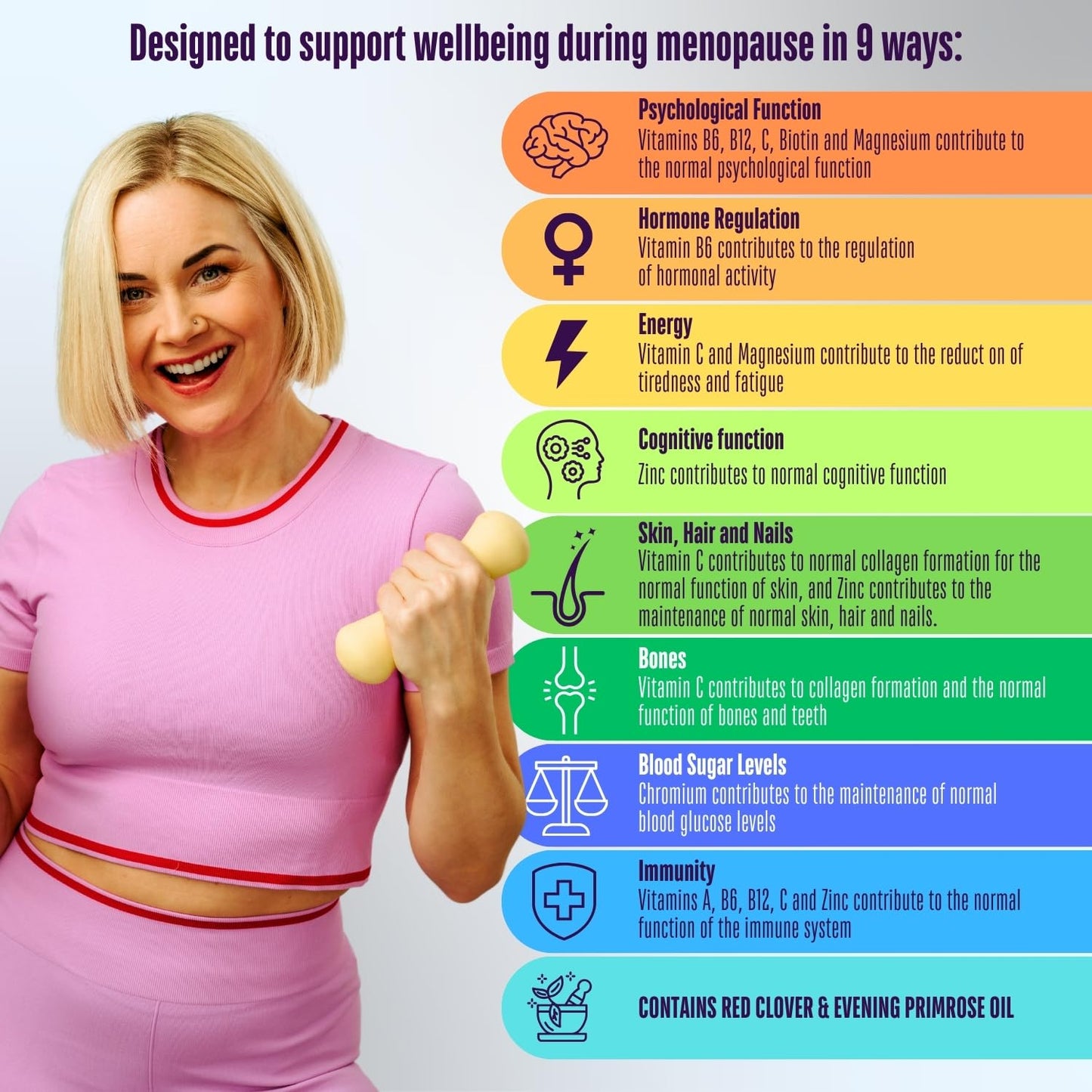 Vedic Essentials Vedic Menopause Supplement | 20 Vitamins, Minerals & Herbs Like Red Clover, Sage, Primrose, Flaxseed, Ginseng | Menopause Support -for Fatigue, Hot Flashes, Mood Swings | UK Made, Vegan, 60 Capsules