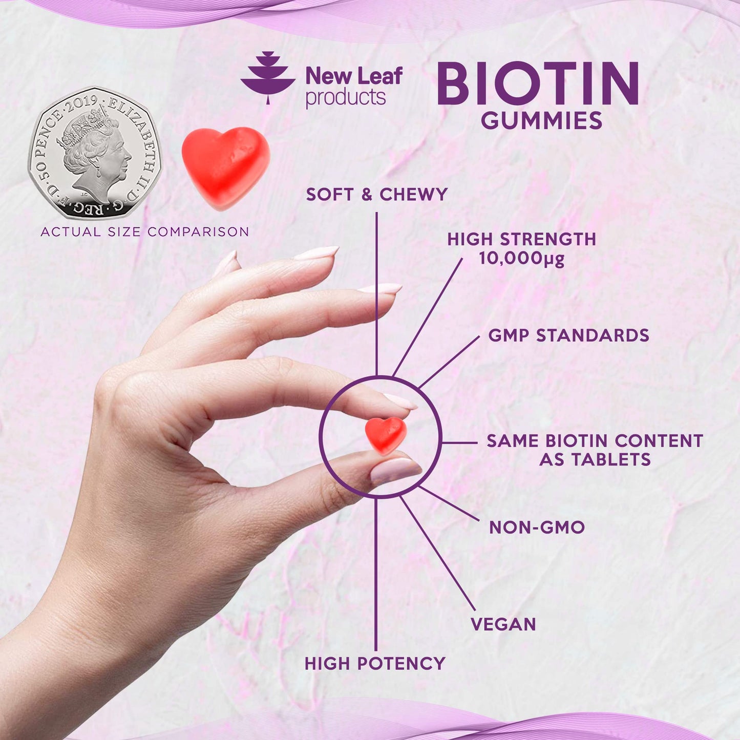 Biotin Gummies 10,000mcg Skin Nails & Hair Vitamins - Chewable Beauty Vitamins For Hair Growth High Strength Hair Gummy's Vitamins For Women & Men - Vegan Hair Vitamins For Growth And Hair Loss