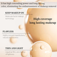 Domality Leg Makeup Waterproof No Transfer, Leg Vein Cover Up, Long Lasting Body Scar Tattoo Cover Up, Full Coverage, Light, Easy Application (#1 Natural Color)