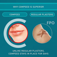 Compeed Cold Sore Patch, 60 Patches (4 Packs of 15