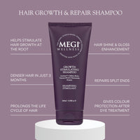 MEGI Wellness Hair Growth Shampoo with AnaGain & Biotin for Stronger, Healthier Hair 200ml Stimulating Shampoo for Hair Loss & Sensitive Scalps | Vegan, SLS-Free Hair Loss Shampoo (200ml)