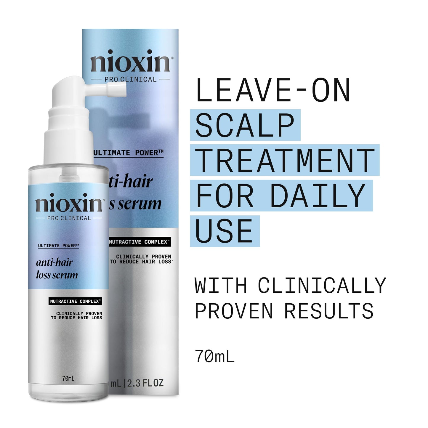 NIOXIN Nioxin Professional Anti-Hair Loss Leave-On Scalp Treatment - Hair Growth Serum for Thinning Hair with Caffeine & Niacinamide (70ml)