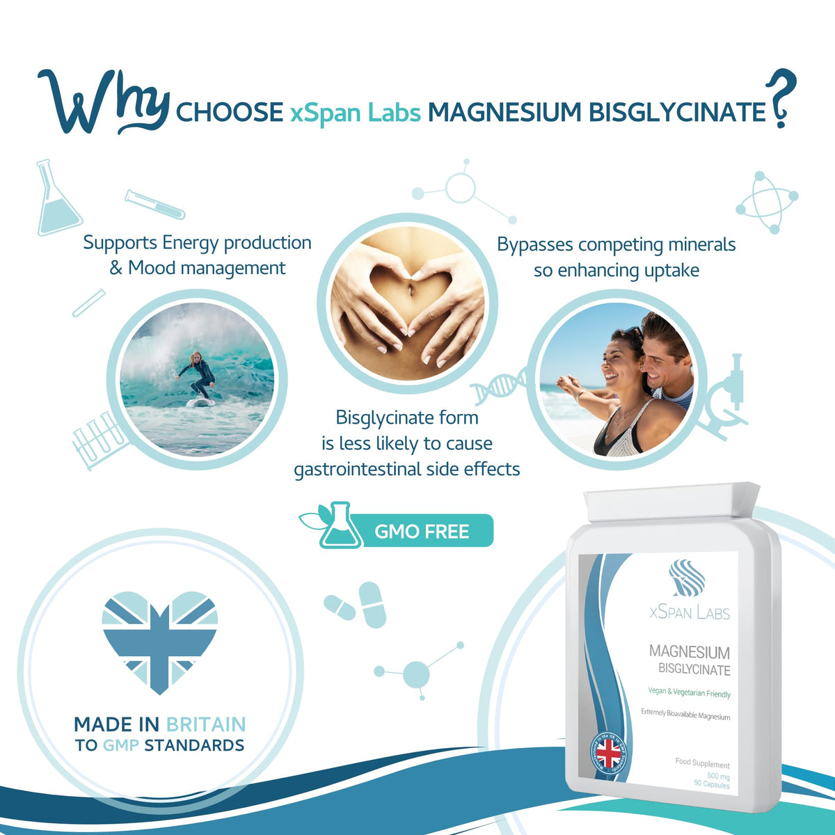 Xspan Labs Magnesium Bisglycinate 500mg – Extremely Bioavailable Capsules with High Absorption for Better Sleep, Muscle and Nerve Support - Magnesium Glycinate Vegetarian and Vegan Friendly - Made in The UK