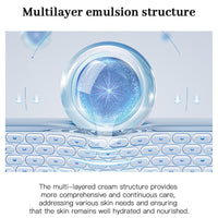 RUICHING 345 Relief Cream, 345 Cream Soothing Moisturizing Barrier Cream, Repaire Cream Lightweight non-greasy Face Moisturizer for All Skin Types