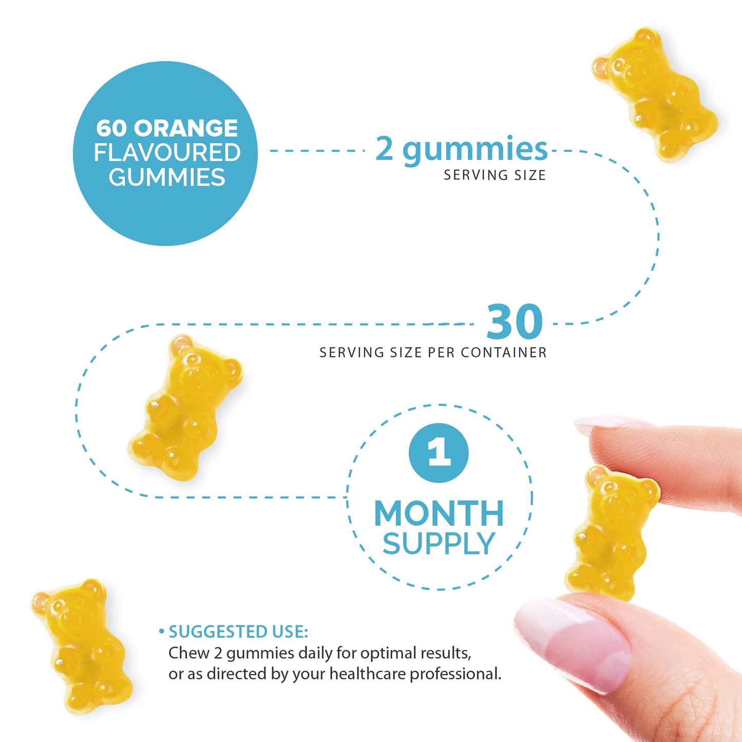 Omega 3 Gummies - Vegan - 1 Month Supply – Supports Heart, Brain & Eye Health - Vegan & Vegetarian - Chewable Omega 3 6 9 – Sustainable Plant Based Alternative to Fish Oil - Made by Novomins